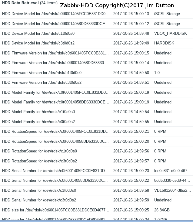 Download web tool or web app Zabbix-HDD