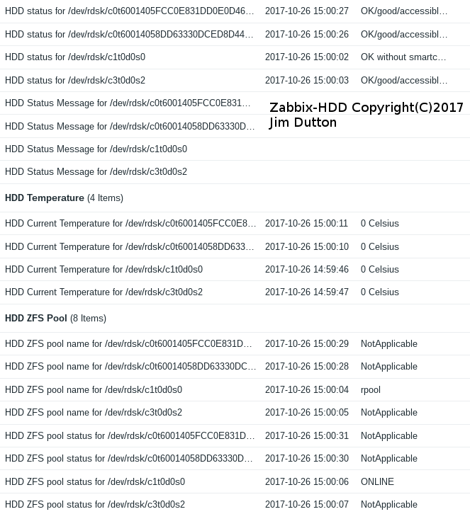 Download web tool or web app Zabbix-HDD