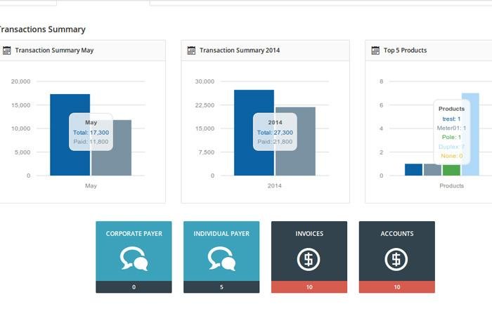 Download web tool or web app Zedek Framework