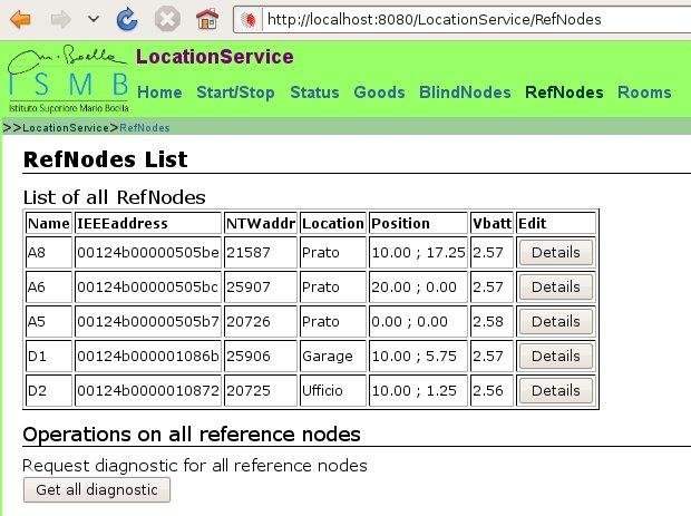 Download web tool or web app ZigBee Localizer