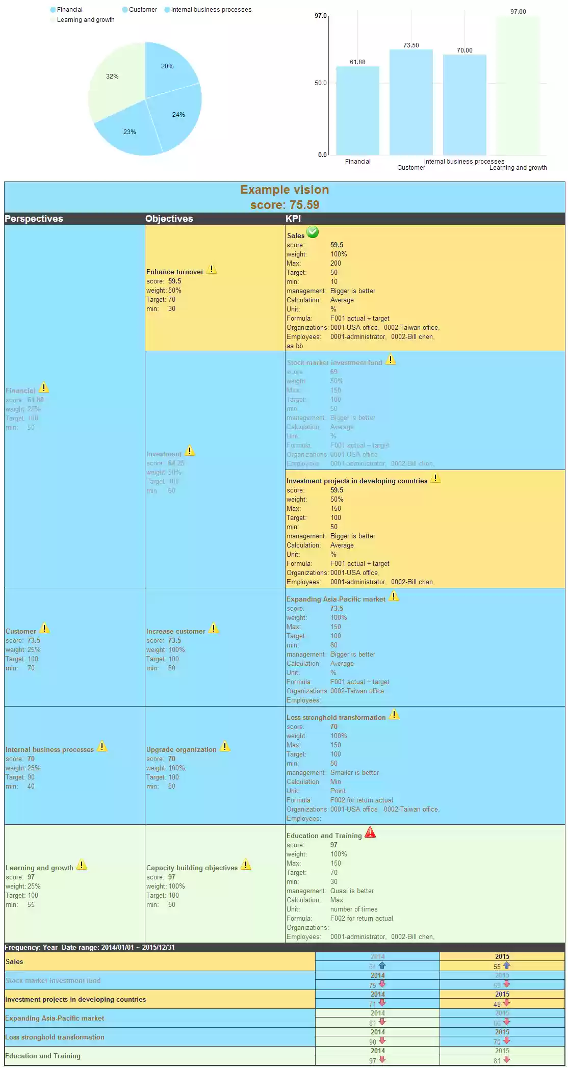 Download web tool or web app bambooBSC