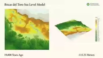 Free download Bocas del Toro Sea Level Model Animation video and edit with RedcoolMedia movie maker MovieStudio video editor online and AudioStudio audio editor onlin