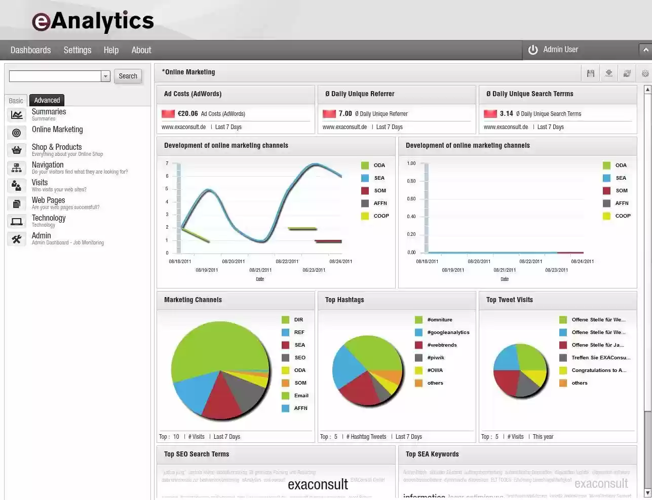 Download web tool or web app eAnalytics