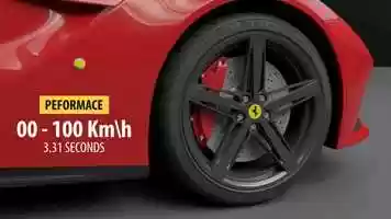Free download Ferrari texturing, lighting animation and render 3D video and edit with RedcoolMedia movie maker MovieStudio video editor online and AudioStudio audio editor onlin