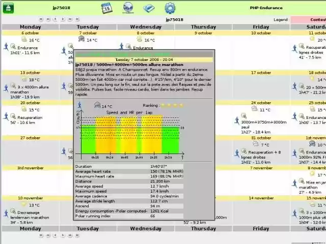 Download web tool or web app PHP-Endurance