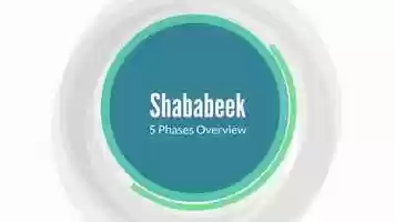 Free download Shababeek Phases Overview video and edit with RedcoolMedia movie maker MovieStudio video editor online and AudioStudio audio editor onlin