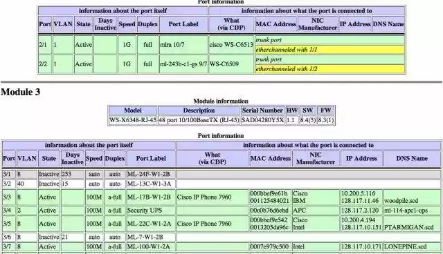 Download web tool or web app switchmap