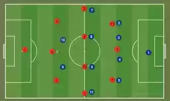 Free download Tactical Board Online - Football (Soccer) - tactical-board.com (online-video-cutter.com).mp4 video and edit with RedcoolMedia movie maker MovieStudio video editor online and AudioStudio audio editor onlin